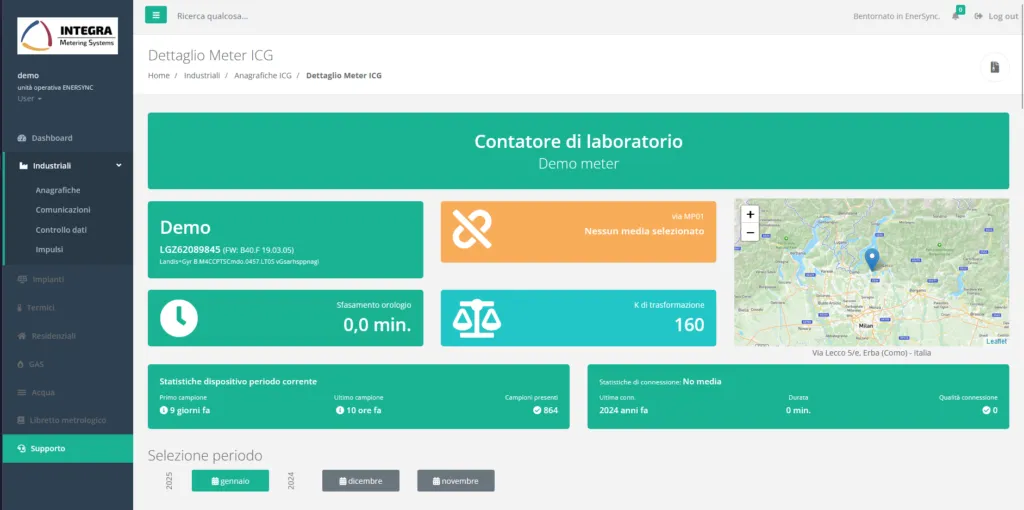 iVision